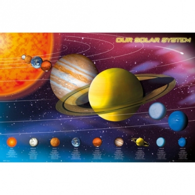 Themafeest zonnestelsel poster 61 x 91,5 cm